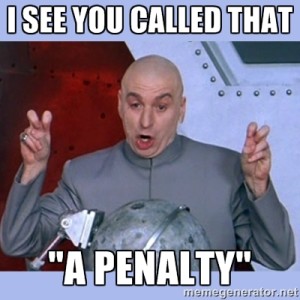 First Time Penalty Abatement